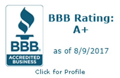 BBB rating